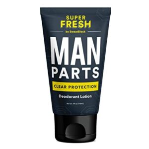 Loción Antirozaduras y Desodorizante